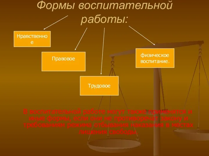 Формы воспитательной работы: В воспитательной работе могут также применятся и иные