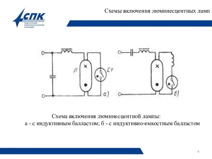 Схемы включения люминесцентных ламп Схема включения люминесцентной лампы: а - с