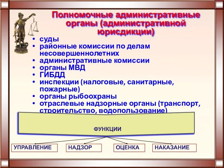 Полномочные административные органы (административной юрисдикции) суды районные комиссии по делам несовершеннолетних