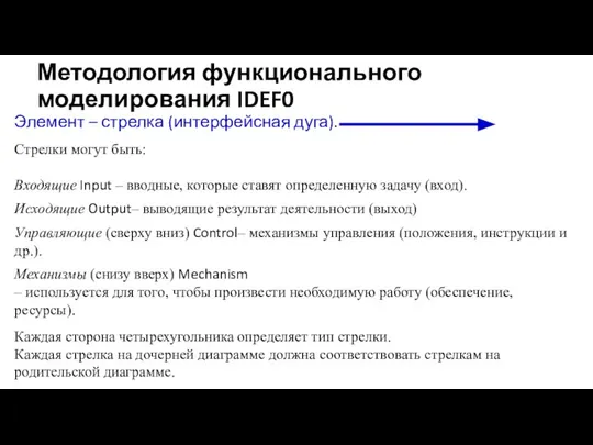 Методология функционального моделирования IDEF0 Элемент – стрелка (интерфейсная дуга). Стрелки могут