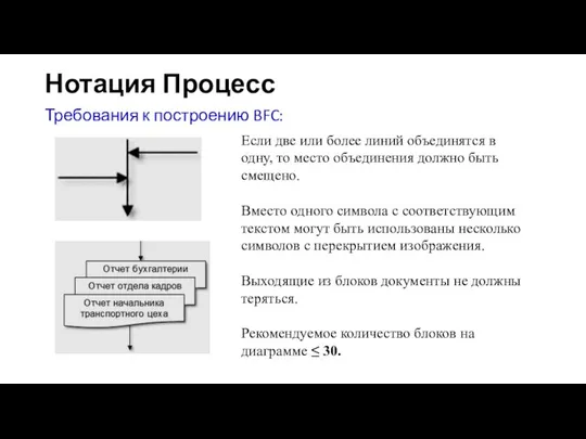 Нотация Процесс Если две или более линий объединятся в одну, то