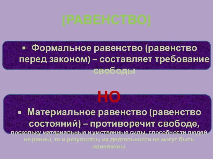 [РАВЕНСТВО] Формальное равенство (равенство перед законом) – составляет требование свободы НО