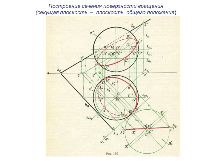 Построение сечения поверхности вращения (секущая плоскость – плоскость общего положения)