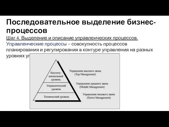 Последовательное выделение бизнес-процессов Шаг 4. Выделение и описание управленческих процессов. Управленческие