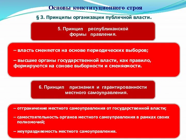 § 3. Принципы организации публичной власти. Основы конституционного строя 5. Принцип