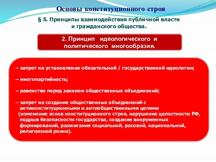 § 5. Принципы взаимодействия публичной власти и гражданского общества. Основы конституционного