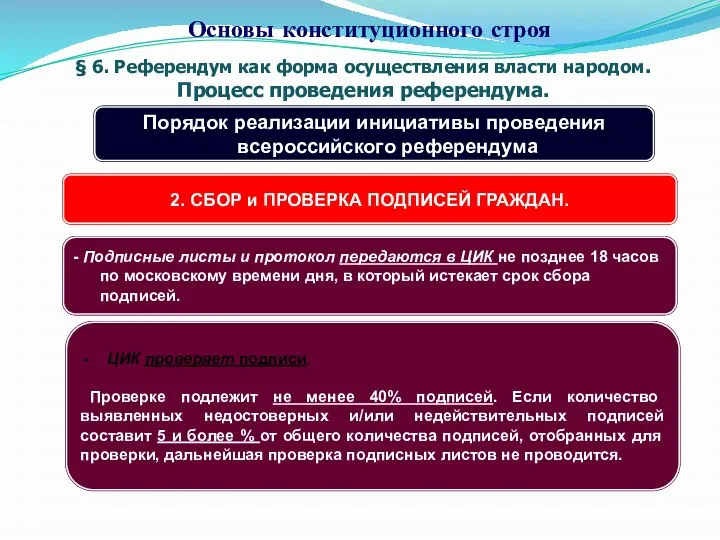 § 6. Референдум как форма осуществления власти народом. Процесс проведения референдума.