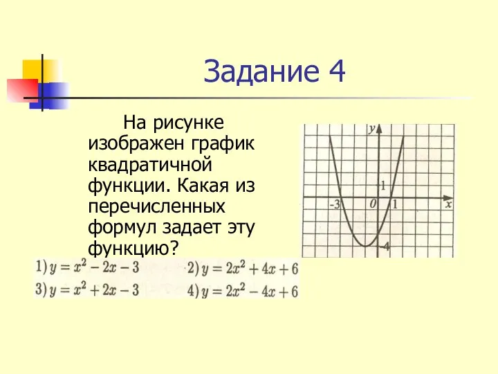 Задание 4 На рисунке изображен график квадратичной функции. Какая из перечисленных формул задает эту функцию?