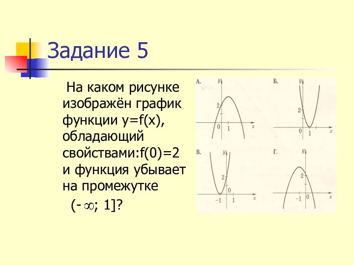 Задание 5 На каком рисунке изображён график функции y=f(x), обладающий свойствами:f(0)=2