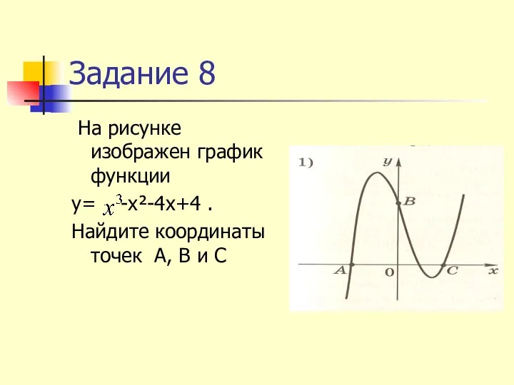 Задание 8 На рисунке изображен график функции y= -x²-4x+4 . Найдите