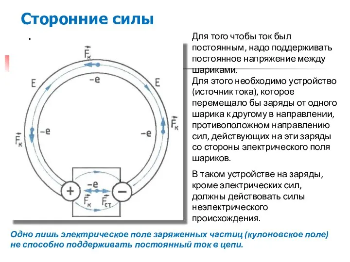 Сторонние силы Для того чтобы ток был постоянным, надо поддерживать постоянное