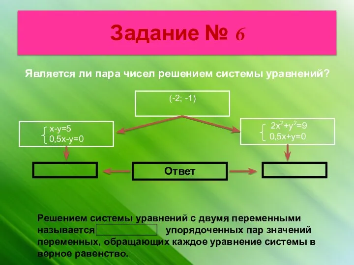 Задание № 6 Является ли пара чисел решением системы уравнений? Решением