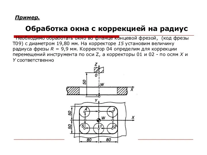 Пример. Обработка окна с коррекцией на радиус Необходимо обработать окно во