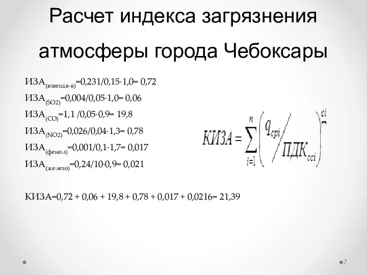 Расчет индекса загрязнения атмосферы города Чебоксары ИЗА(взвеш.в-в)=0,231/0,15∙1,0= 0,72 ИЗА(SO2)=0,004/0,05∙1,0= 0,06 ИЗА(CO)=1,1