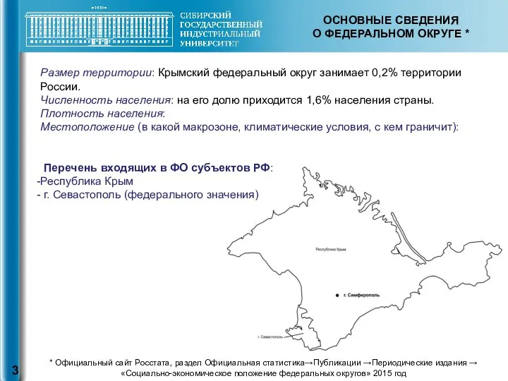 ОСНОВНЫЕ СВЕДЕНИЯ О ФЕДЕРАЛЬНОМ ОКРУГЕ * Размер территории: Крымский федеральный округ