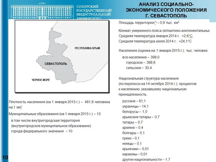 АНАЛИЗ СОЦИАЛЬНО-ЭКОНОМИЧЕСКОГО ПОЛОЖЕНИЯ Г. СЕВАСТОПОЛЬ