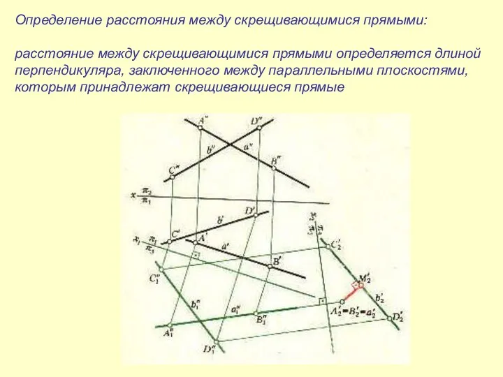 Определение расстояния между скрещивающимися прямыми: расстояние между скрещивающимися прямыми определяется длиной