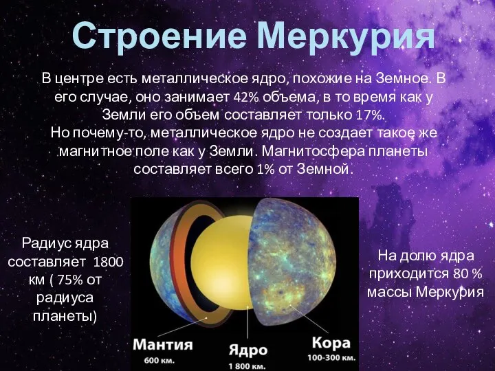 Строение Меркурия В центре есть металлическое ядро, похожие на Земное. В