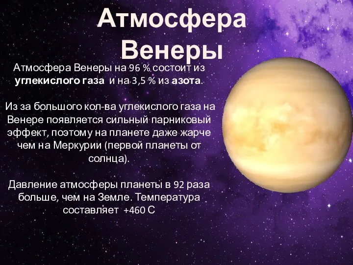 Атмосфера Венеры Атмосфера Венеры на 96 % состоит из углекислого газа