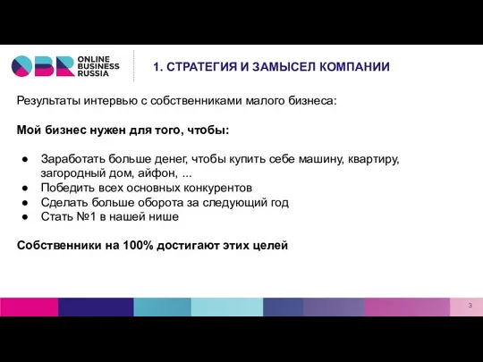 Результаты интервью с собственниками малого бизнеса: Мой бизнес нужен для того,