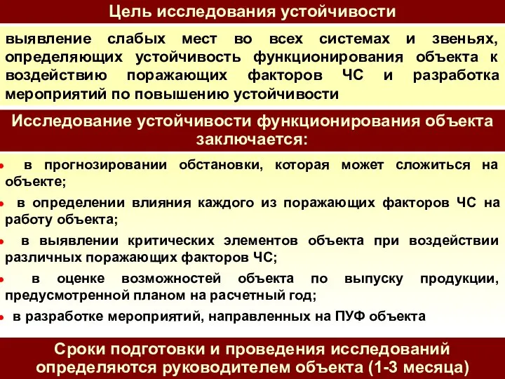 Исследование устойчивости функционирования объекта заключается: в прогнозировании обстановки, которая может сложиться