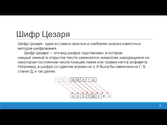 Шифр Цезаря Шифр Цезаря - один из самых простых и наиболее