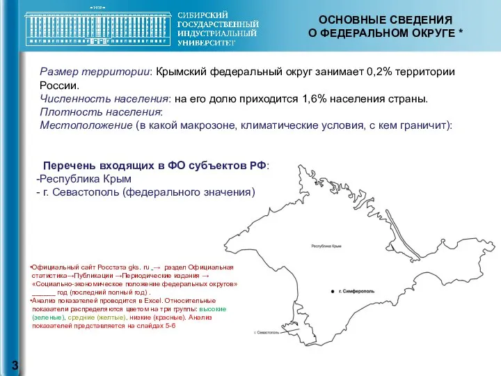 ОСНОВНЫЕ СВЕДЕНИЯ О ФЕДЕРАЛЬНОМ ОКРУГЕ * Размер территории: Крымский федеральный округ