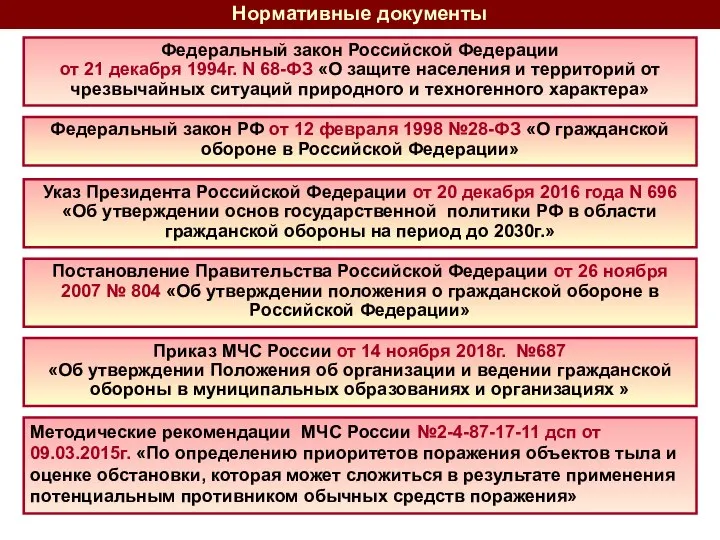 Федеральный закон Российской Федерации от 21 декабря 1994г. N 68-ФЗ «О