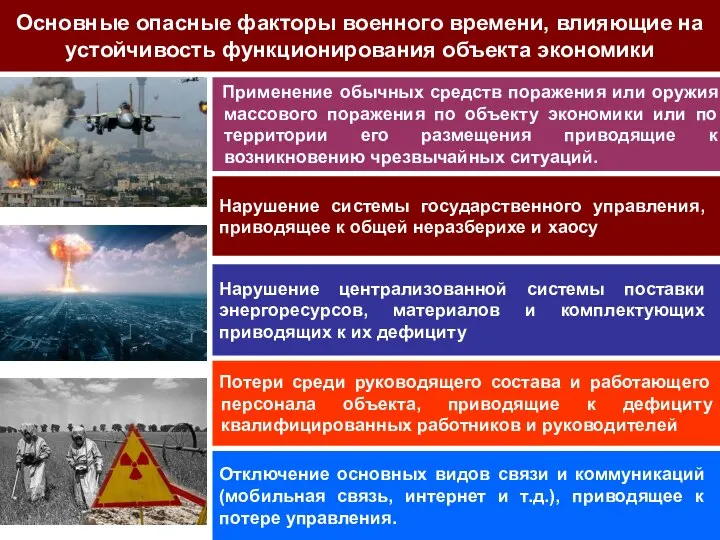 Применение обычных средств поражения или оружия массового поражения по объекту экономики