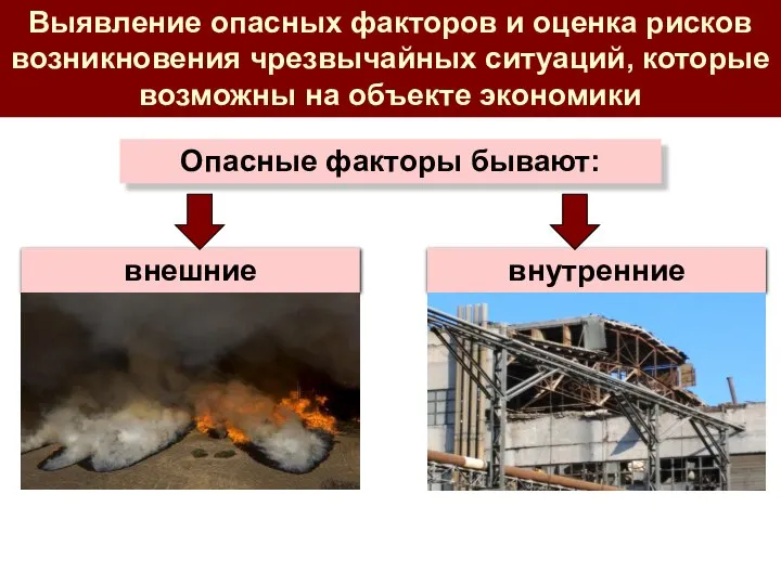 Выявление опасных факторов и оценка рисков возникновения чрезвычайных ситуаций, которые возможны