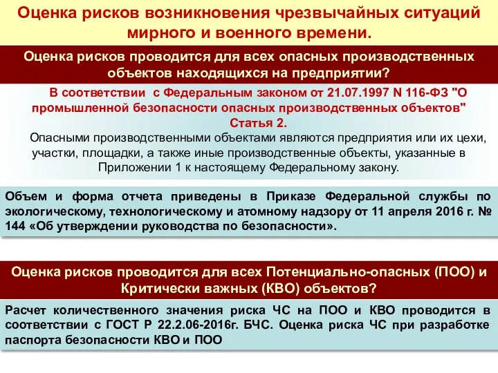 Оценка рисков возникновения чрезвычайных ситуаций мирного и военного времени. Оценка рисков