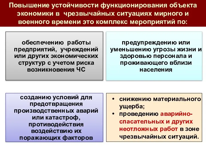 Повышение устойчивости функционирования объекта экономики в чрезвычайных ситуациях мирного и военного