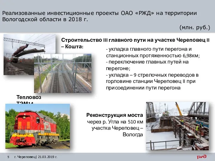 Реализованные инвестиционные проекты ОАО «РЖД» на территории Вологодской области в 2018