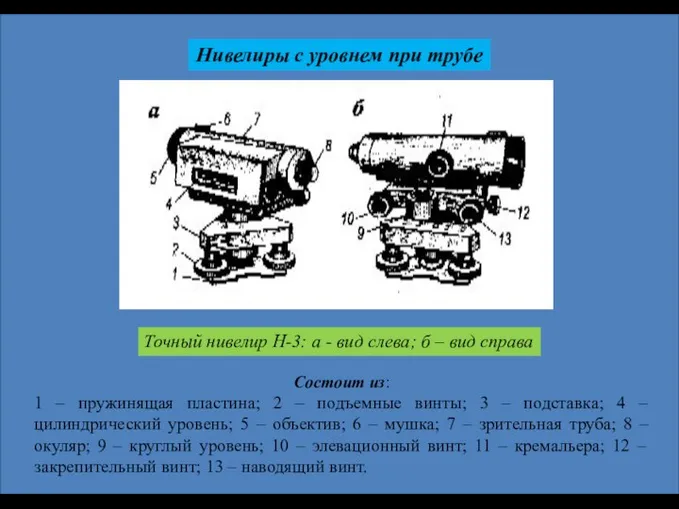 Нивелиры с уровнем при трубе Точный нивелир Н-3: а - вид