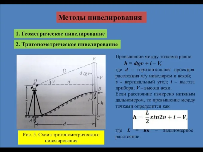 Методы нивелирования 1. Геометрическое нивелирование 2. Тригонометрическое нивелирование Превышение между точками