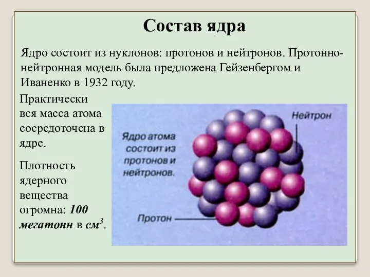 Состав ядра Ядро состоит из нуклонов: протонов и нейтронов. Протонно-нейтронная модель