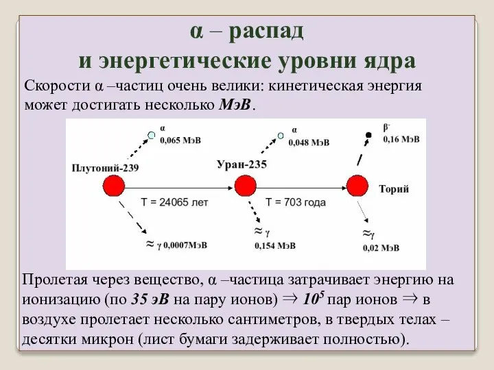 Пролетая через вещество, α –частица затрачивает энергию на ионизацию (по 35