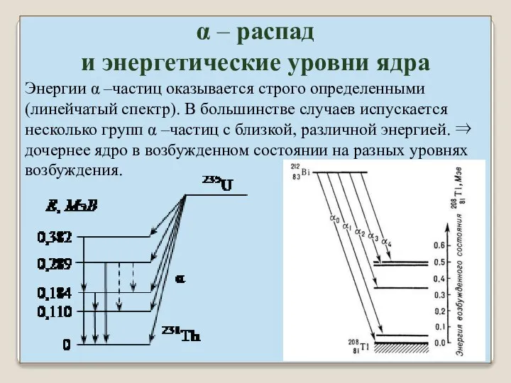 Энергии α –частиц оказывается строго определенными (линейчатый спектр). В большинстве случаев