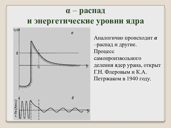 Аналогично происходит α –распад и другие. Процесс самопроизвольного деления ядер урана,