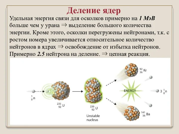 Деление ядер Удельная энергия связи для осколков примерно на 1 МэВ