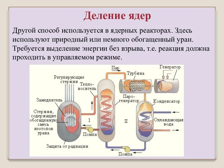 Другой способ используется в ядерных реакторах. Здесь используют природный или немного