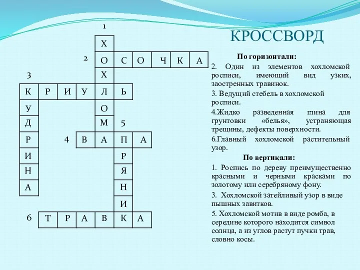 КРОССВОРД По горизонтали: 2. Один из элементов хохломской росписи, имеющий вид