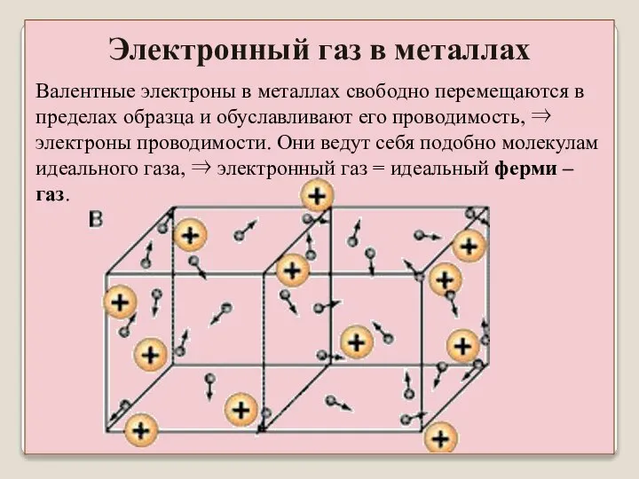 Валентные электроны в металлах свободно перемещаются в пределах образца и обуславливают