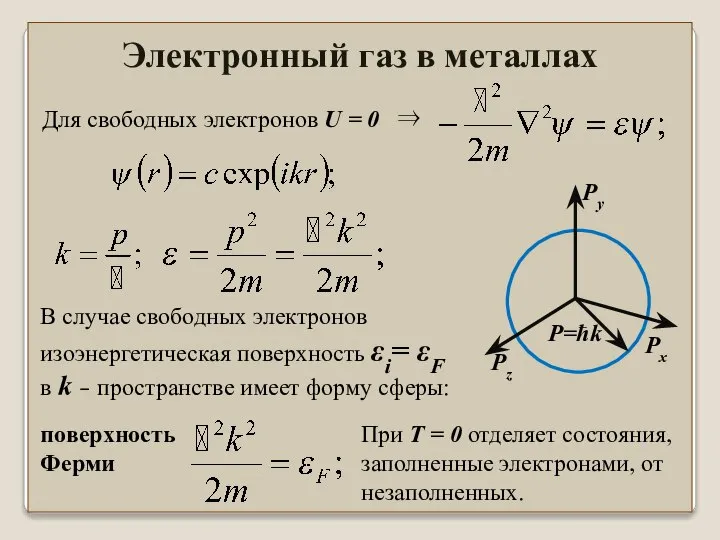 Для свободных электронов U = 0 ⇒ В случае свободных электронов