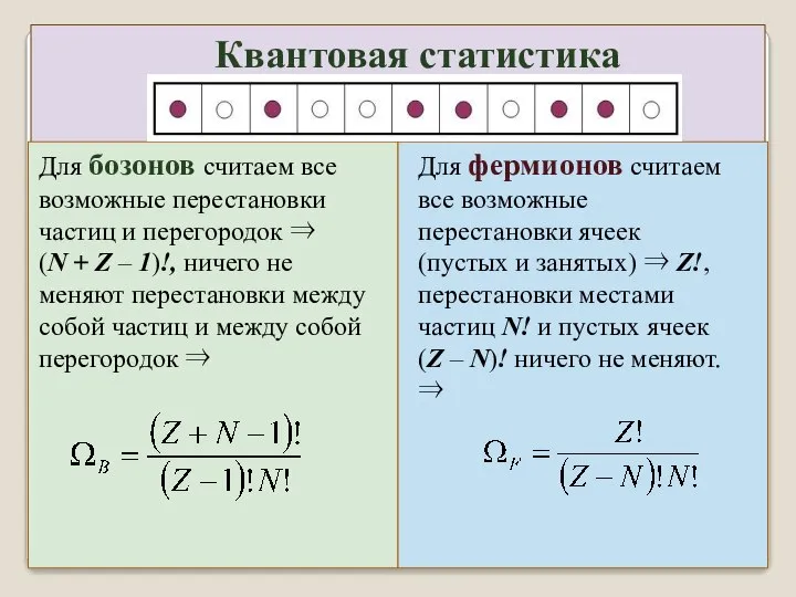 Для фермионов считаем все возможные перестановки ячеек (пустых и занятых) ⇒