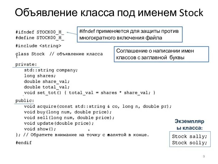 Объявление класса под именем Stock #ifndef применяется для защиты против многократного