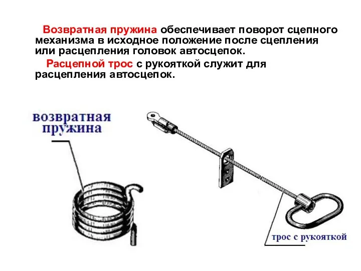 Возвратная пружина обеспечивает поворот сцепного механизма в исходное положение после сцепления