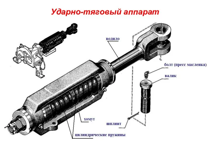 Ударно-тяговый аппарат