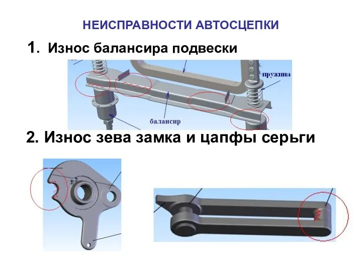 НЕИСПРАВНОСТИ АВТОСЦЕПКИ 1. Износ балансира подвески 2. Износ зева замка и цапфы серьги