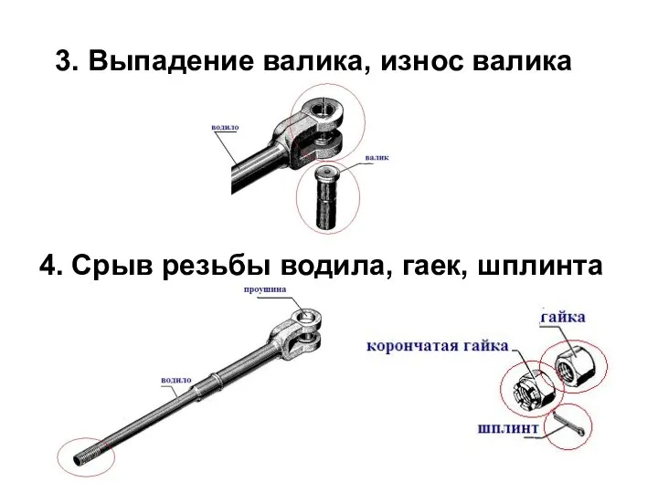 3. Выпадение валика, износ валика 4. Срыв резьбы водила, гаек, шплинта